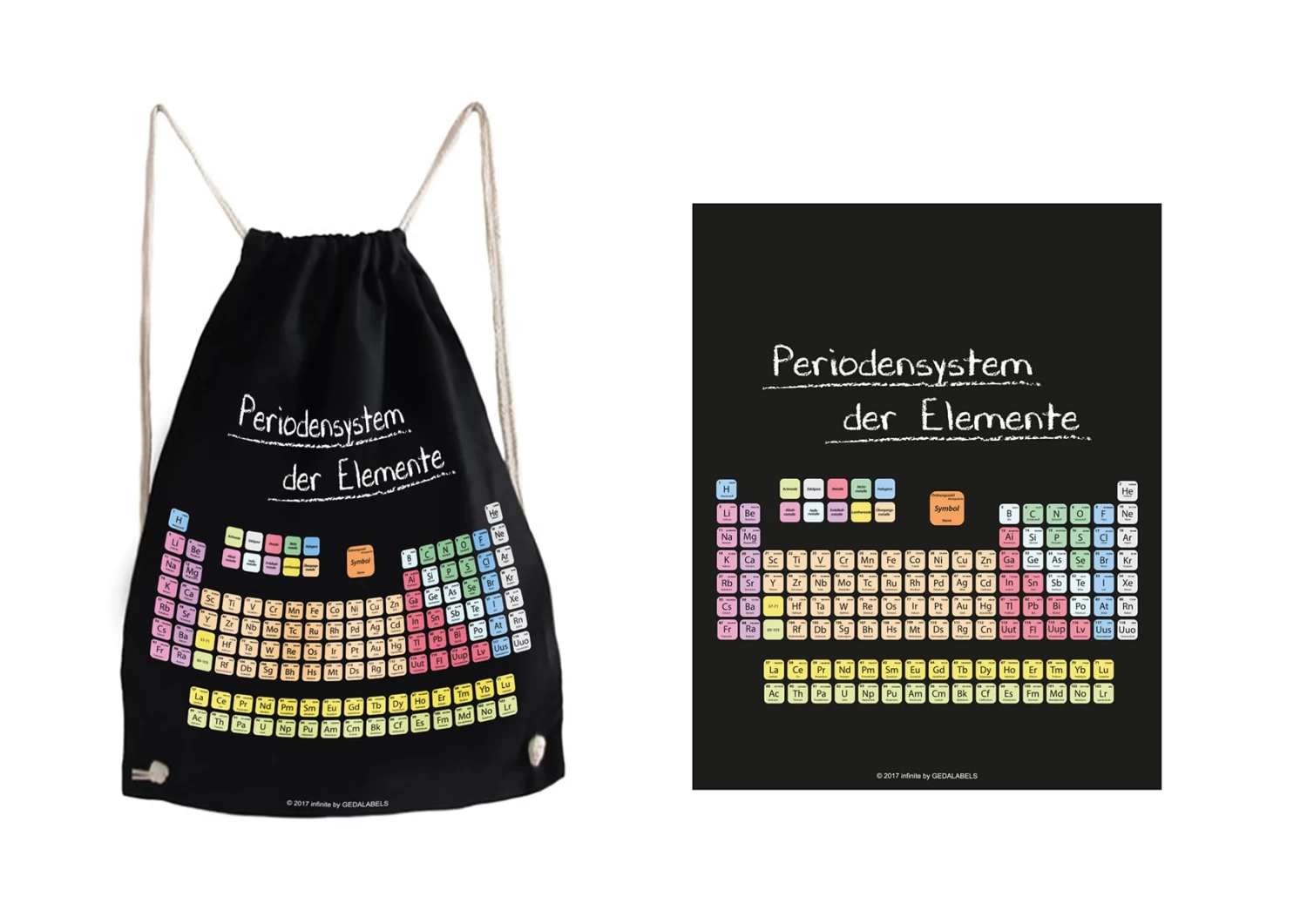 Turnbeutel Periodensystem In Bunt - 33 X 42 Cm – Bild 3