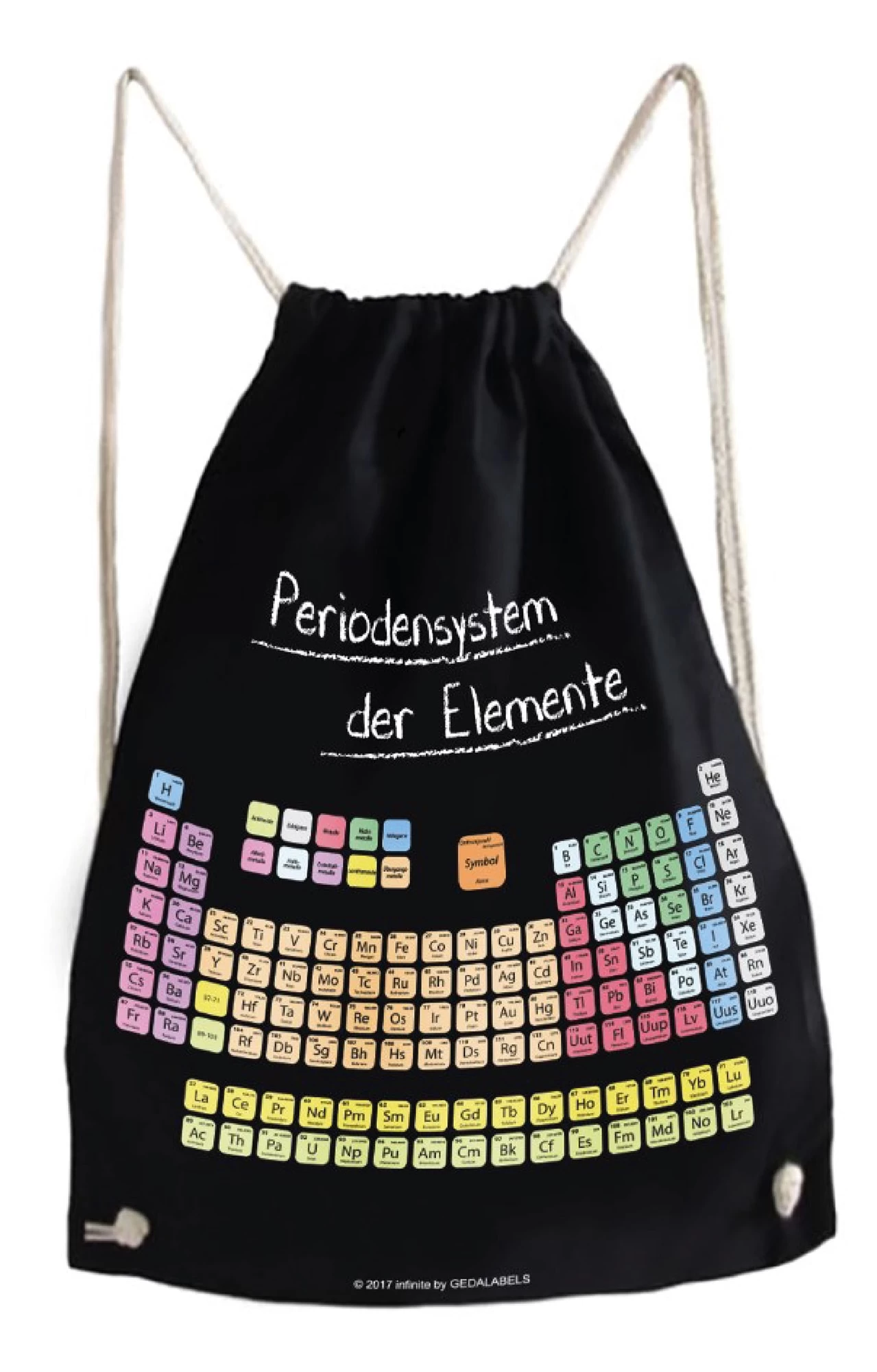 Turnbeutel Periodensystem In Bunt - 33 X 42 Cm