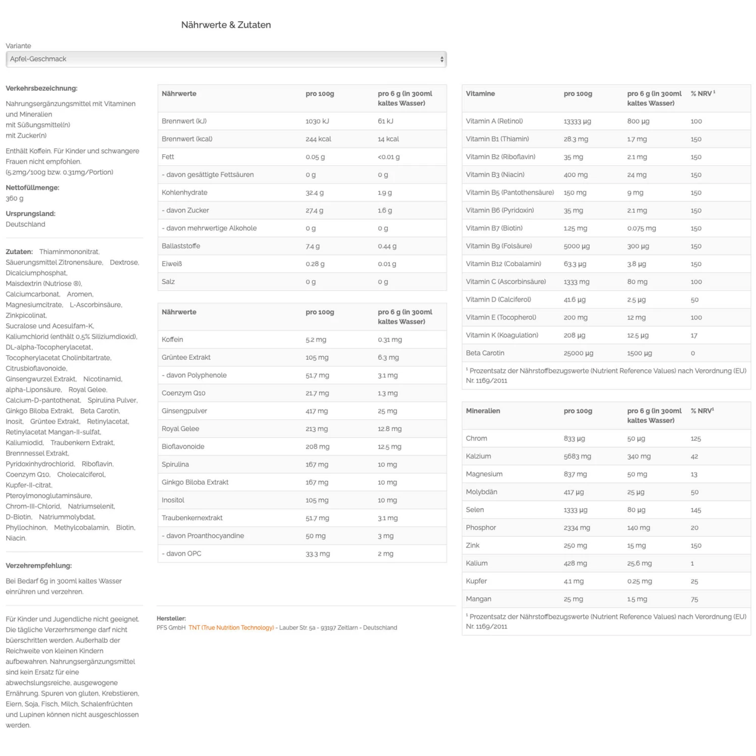 Micronutrients In Multicolored – Bild 2