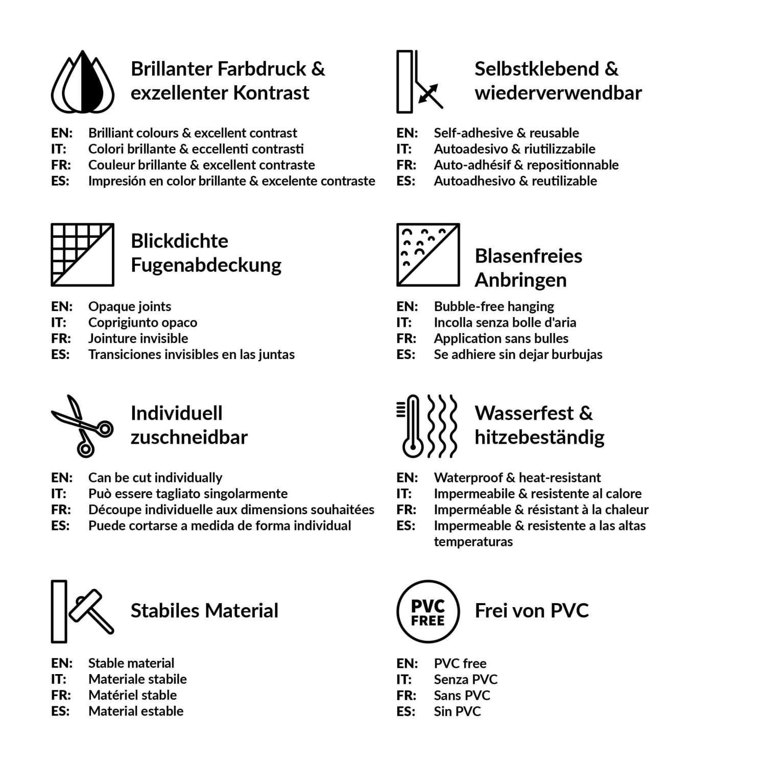 Küchenrückwand - Fizzy Water In Blau – Bild 8