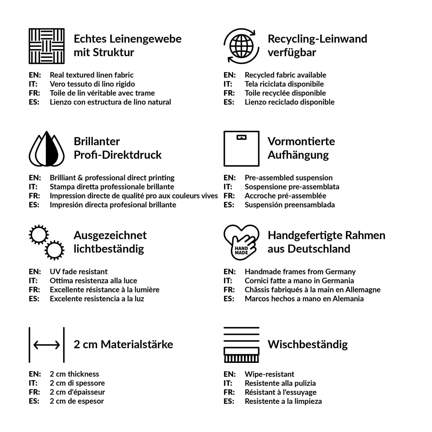 Leinwandbild - Big City Life In Blau – Bild 8